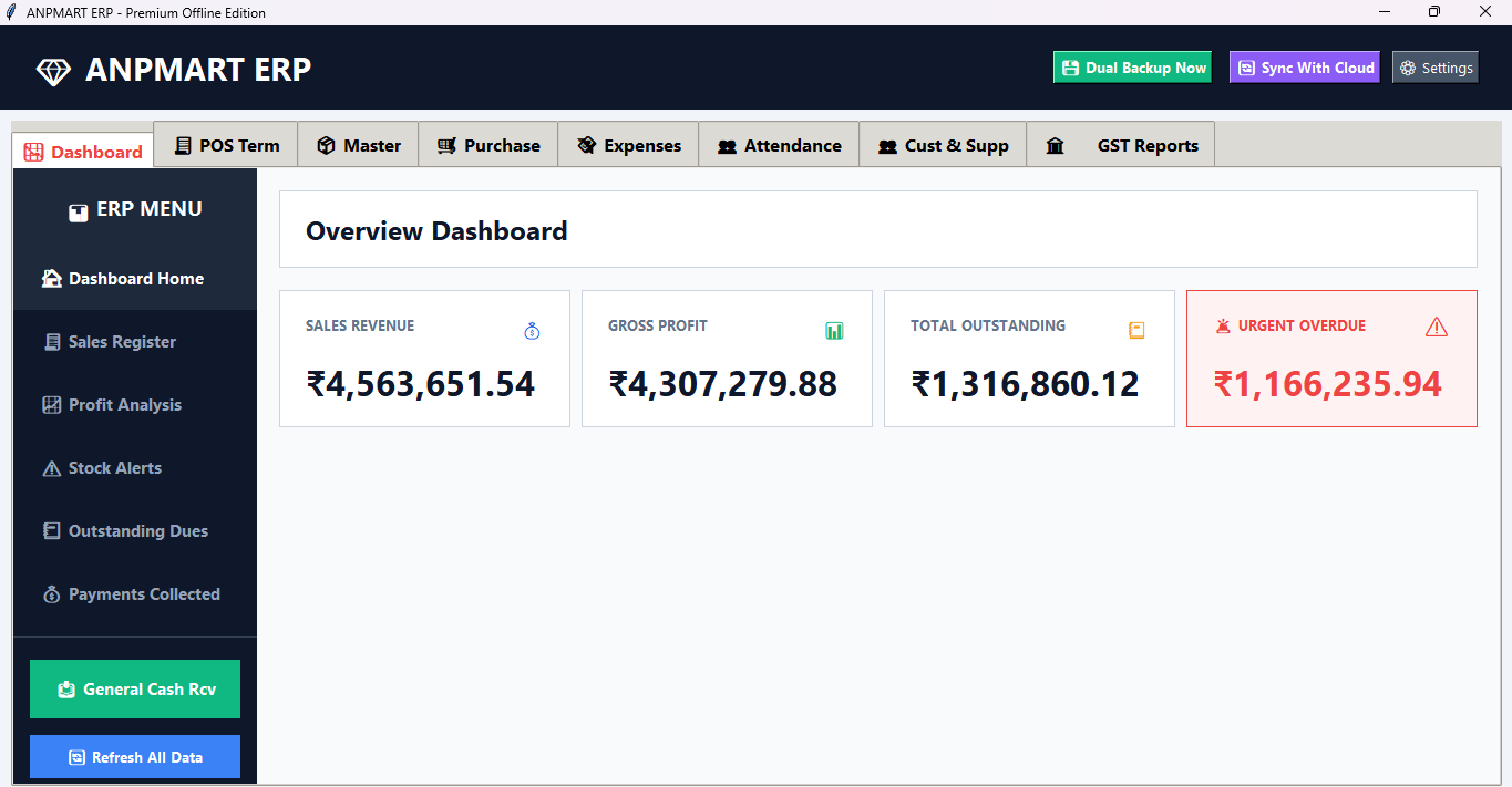 Dashboard View